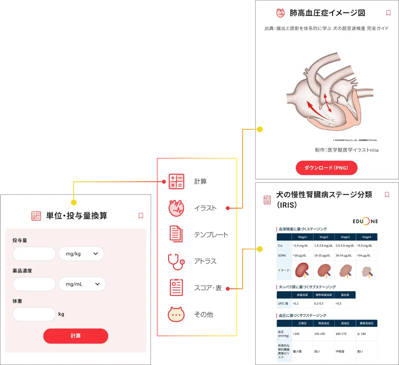 EDUONEの「働く」を支える機能イメージ